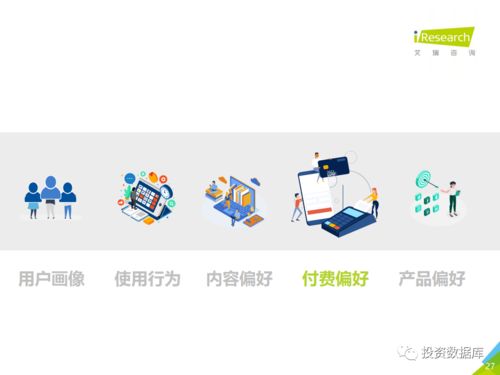 2020年中國數(shù)字閱讀產(chǎn)品營銷洞察報告 數(shù)字內容制作服務的轉型與機遇