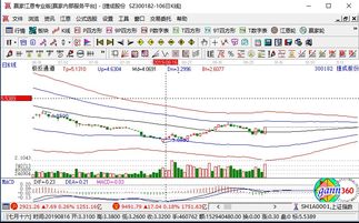 華為VR Glass引領新風潮，捷成股份漲停彰顯數(shù)字內容制作服務新機遇