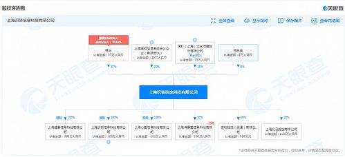 得物關聯公司新增票務服務，探索業務新邊界與消費場景融合
