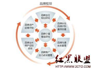 個(gè)人網(wǎng)站打造網(wǎng)站品牌時(shí)的幾點(diǎn)注意事項(xiàng)——以勞務(wù)服務(wù)為例